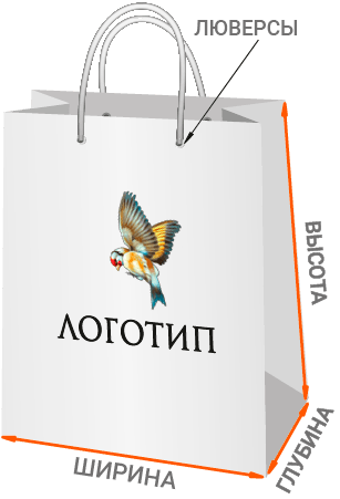 Схема пакета: ширина, высота, глубина, люверсы