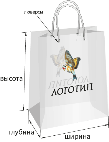 Схема прозрачного пакета: ширина, высота, глубина, люверсы